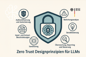 BSI: Zero Trust Designprinzipien für LLMs